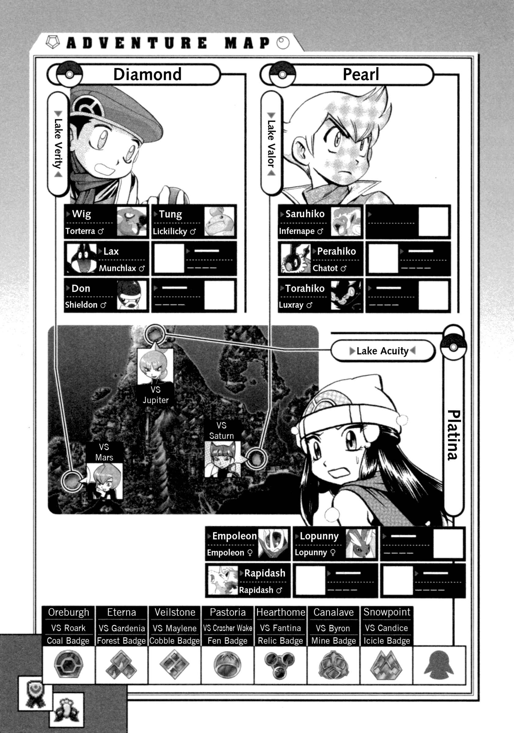 Page 31 Chapter 397 Pokémon SPECIAL
