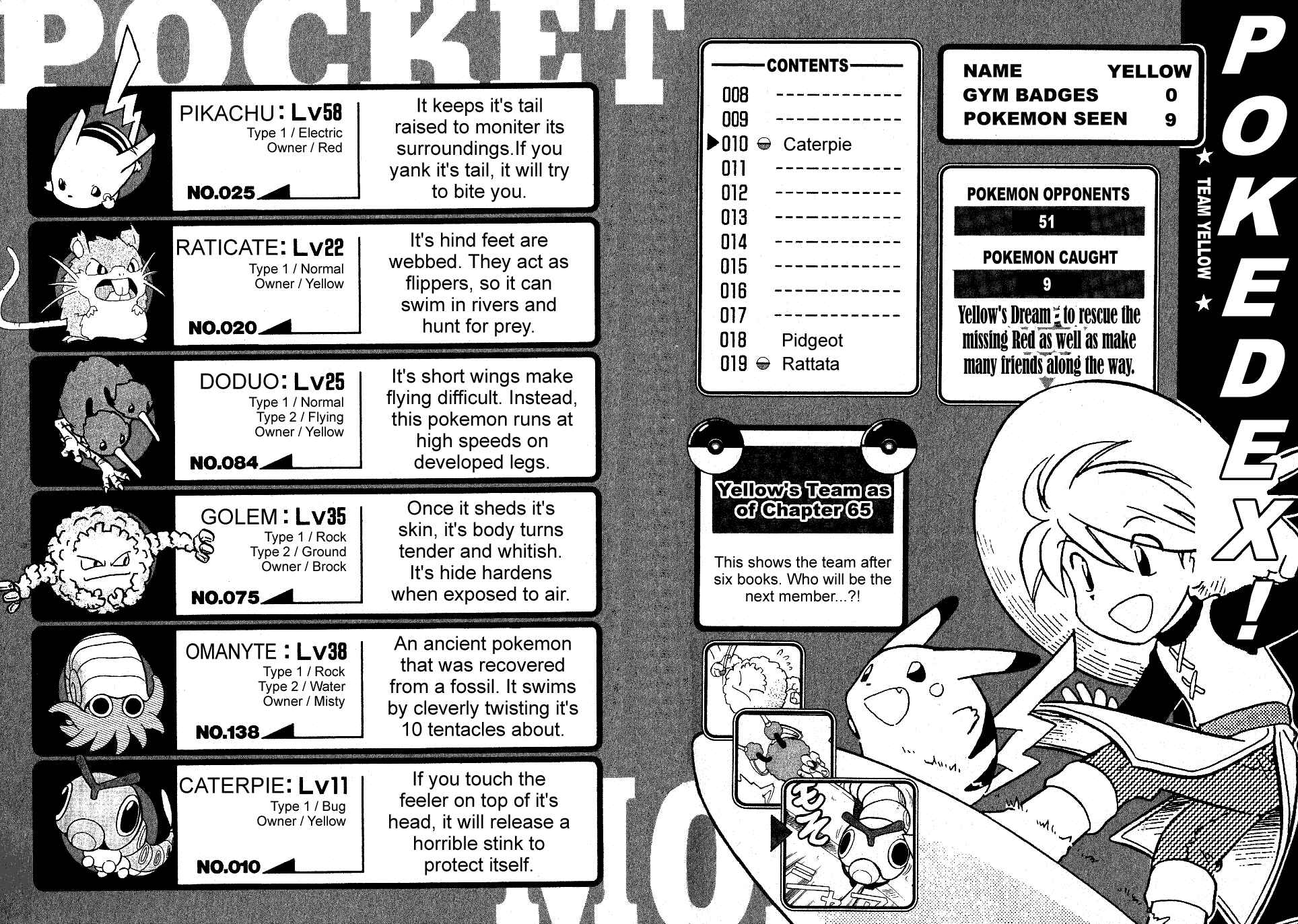 Page 22 Chapter 65 Pokémon SPECIAL