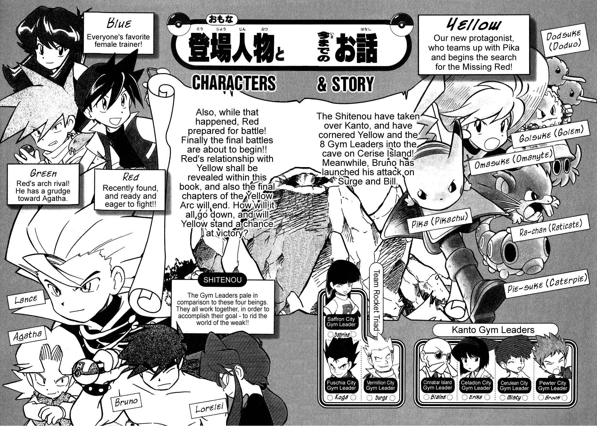 Page 3 Chapter 79 Pokémon SPECIAL