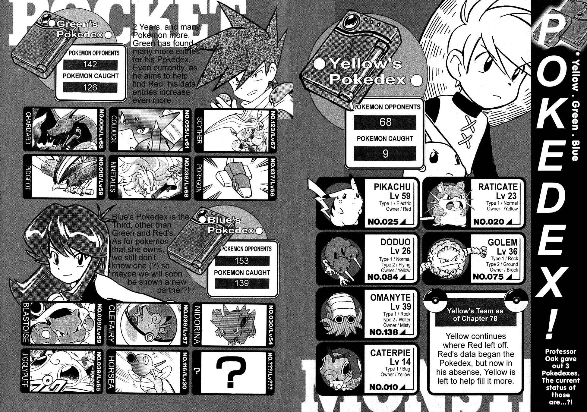 Page 18 Chapter 78 Pokémon SPECIAL