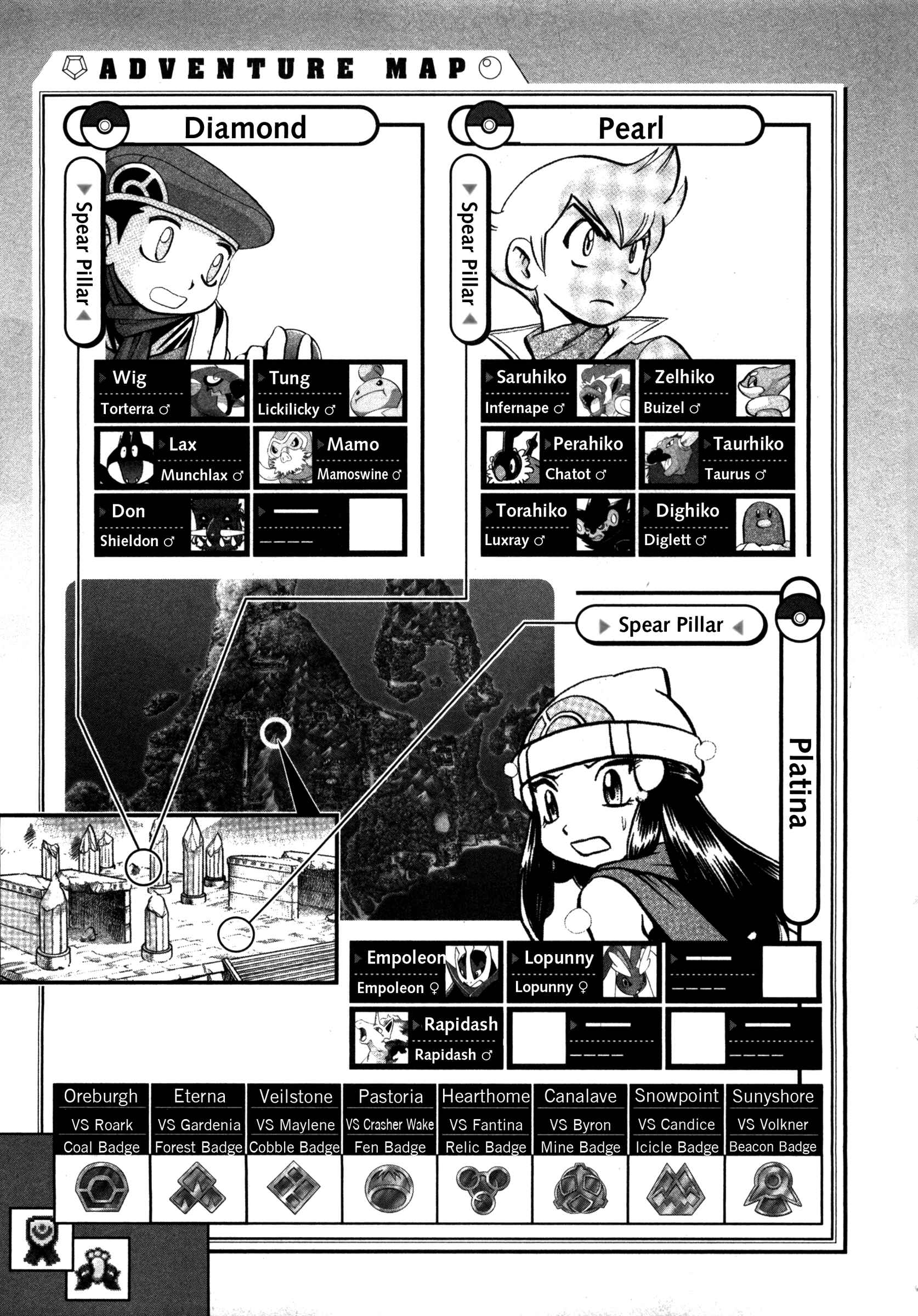 Page 27 Chapter 413 Pokémon SPECIAL