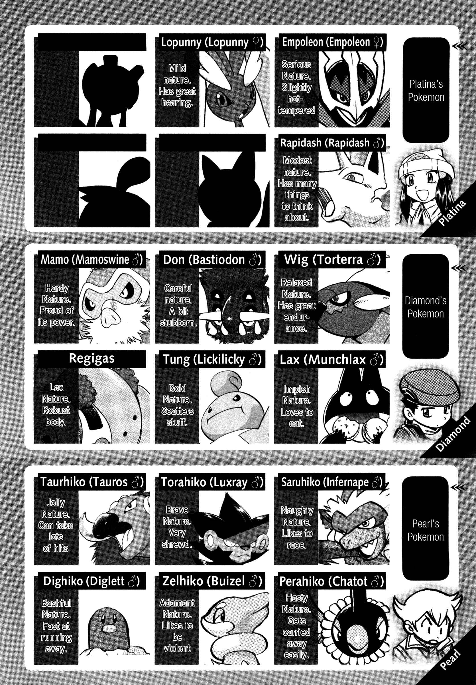 Page 6 Chapter 423 Pokémon SPECIAL