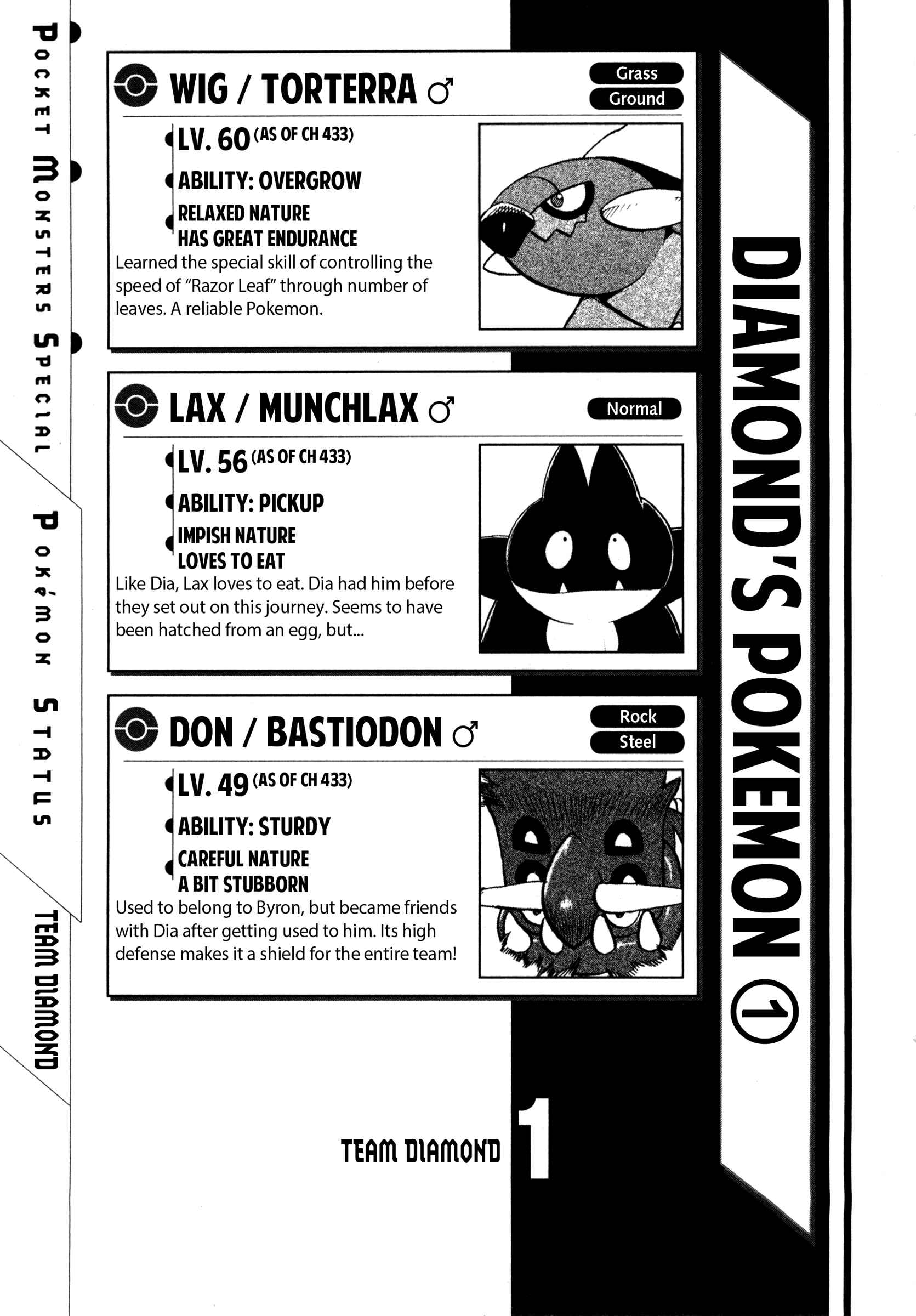 Page 14 Chapter 433 Pokémon SPECIAL