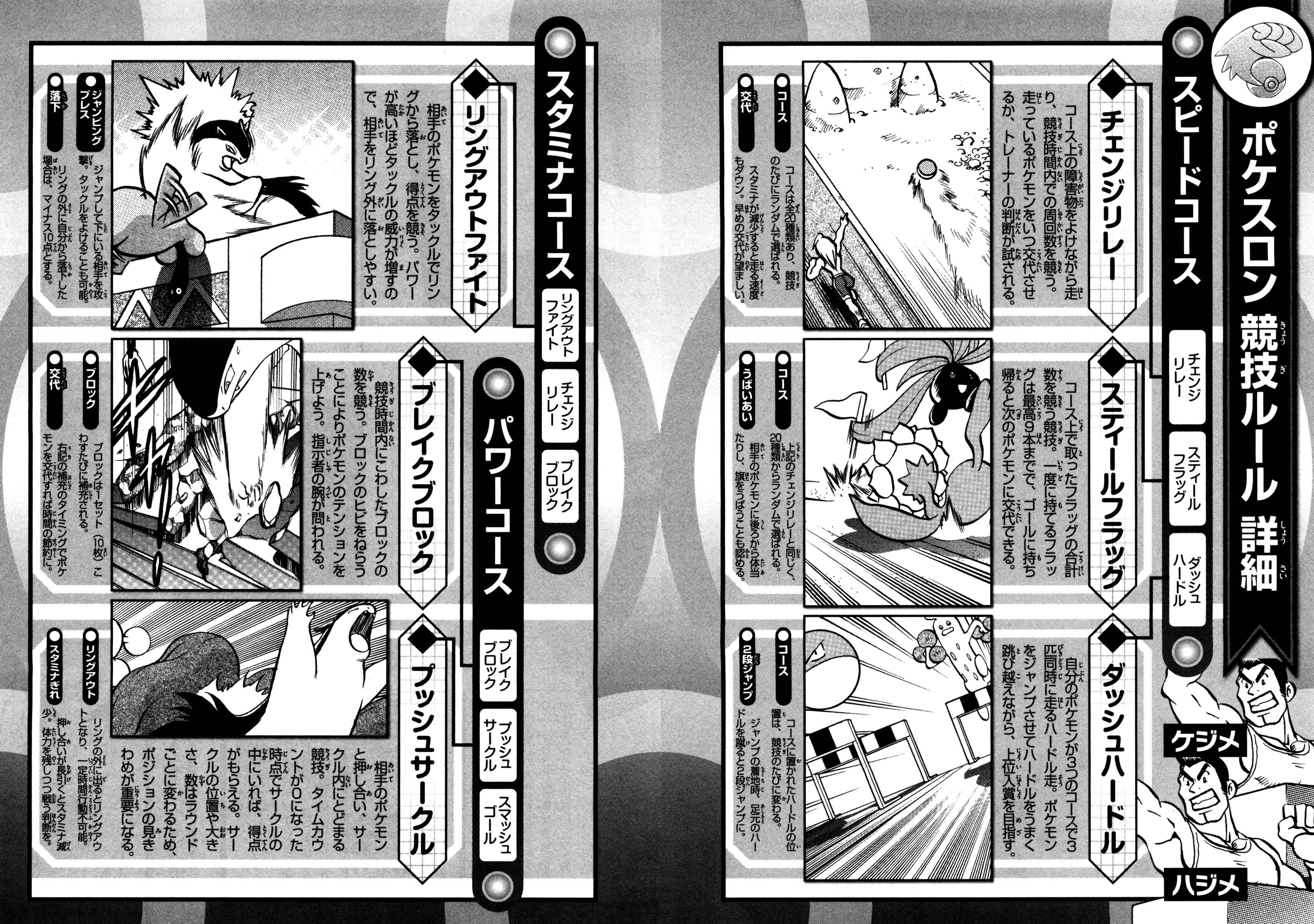 Page 35 Chapter 448 Pokémon SPECIAL
