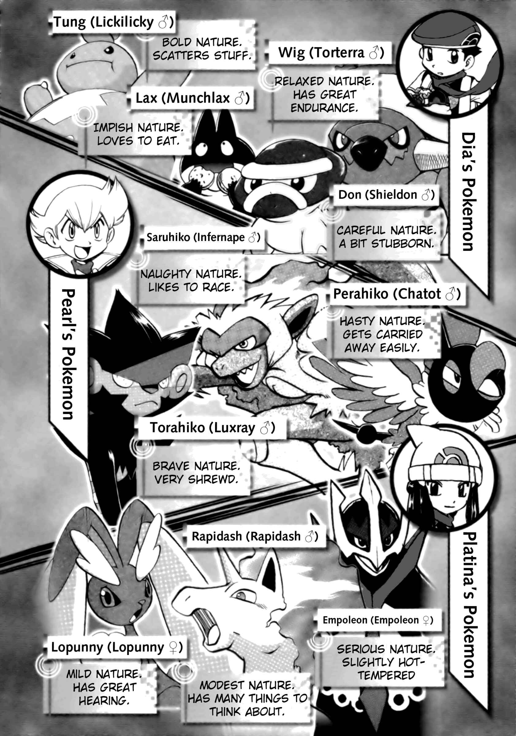 Page 7 Chapter 395 Pokémon SPECIAL