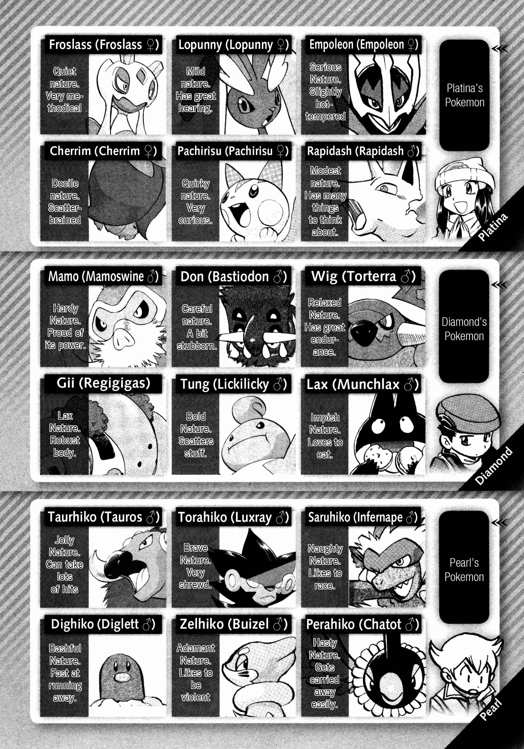 Page 8 Chapter 431 Pokémon SPECIAL