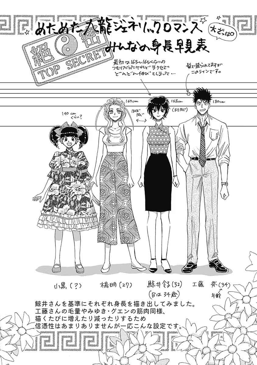 Page 20 Chapter 62 Kowloon Generic Romance