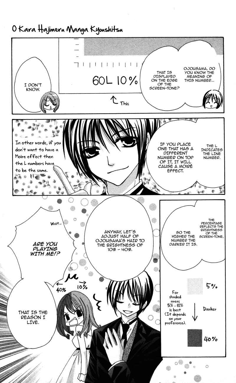 Page 31 Chapter 5 0 kara Hajimeru Manga Kyoushitsu
