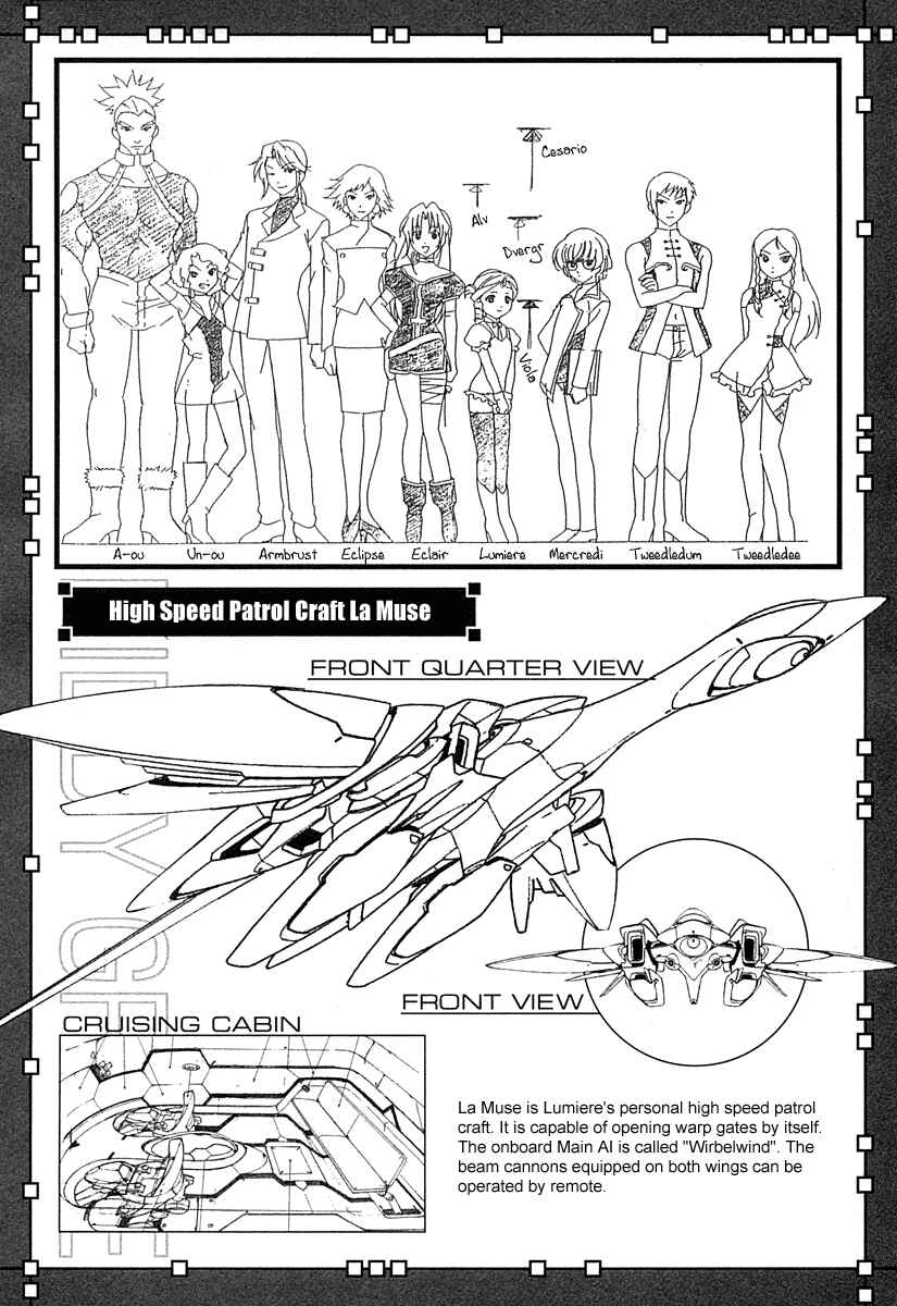 Page 32 Chapter 6 Kiddy Grade: Reverse
