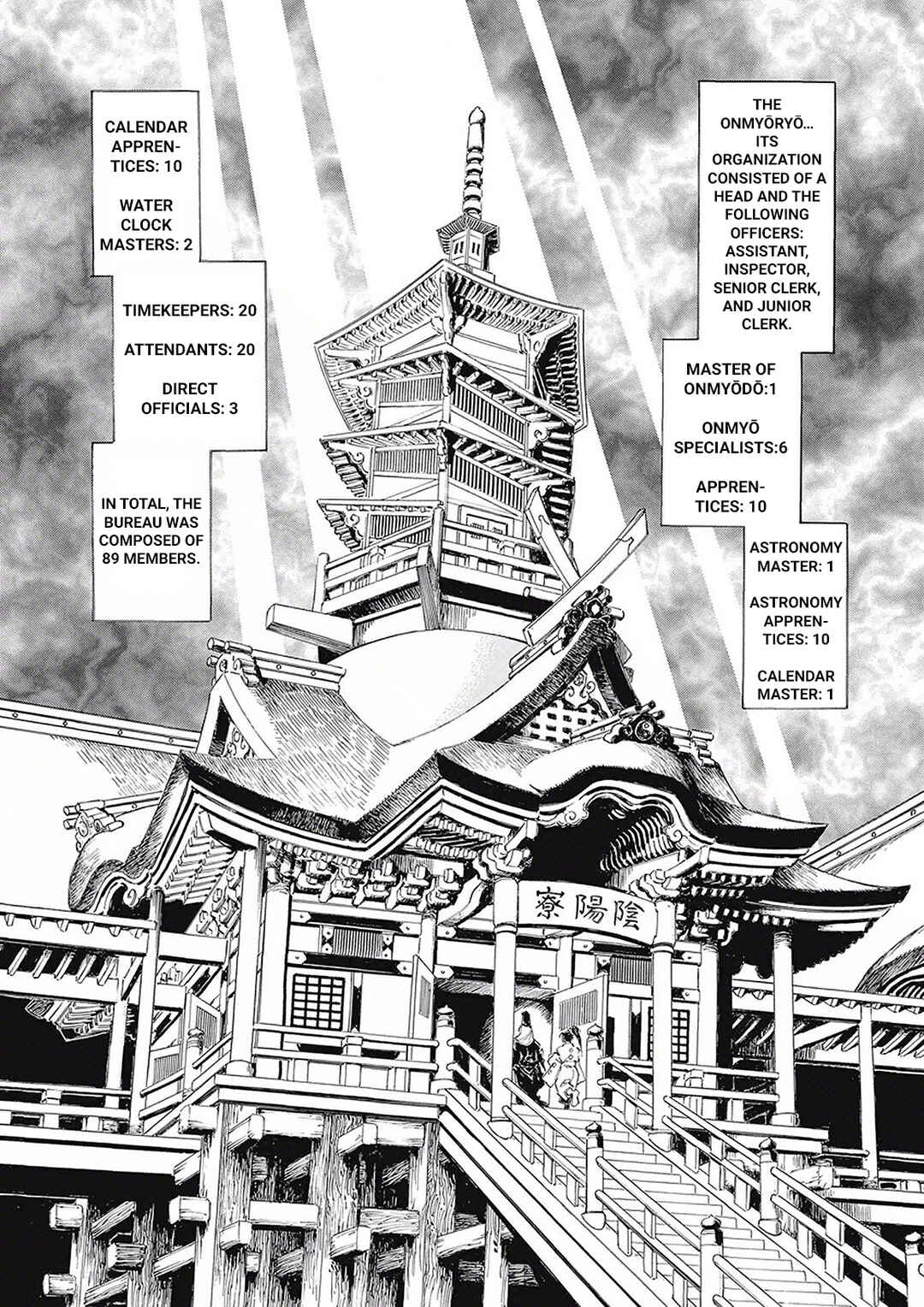 Page 21 Chapter 4 Onmyou no Kami Kamono Yasunori
