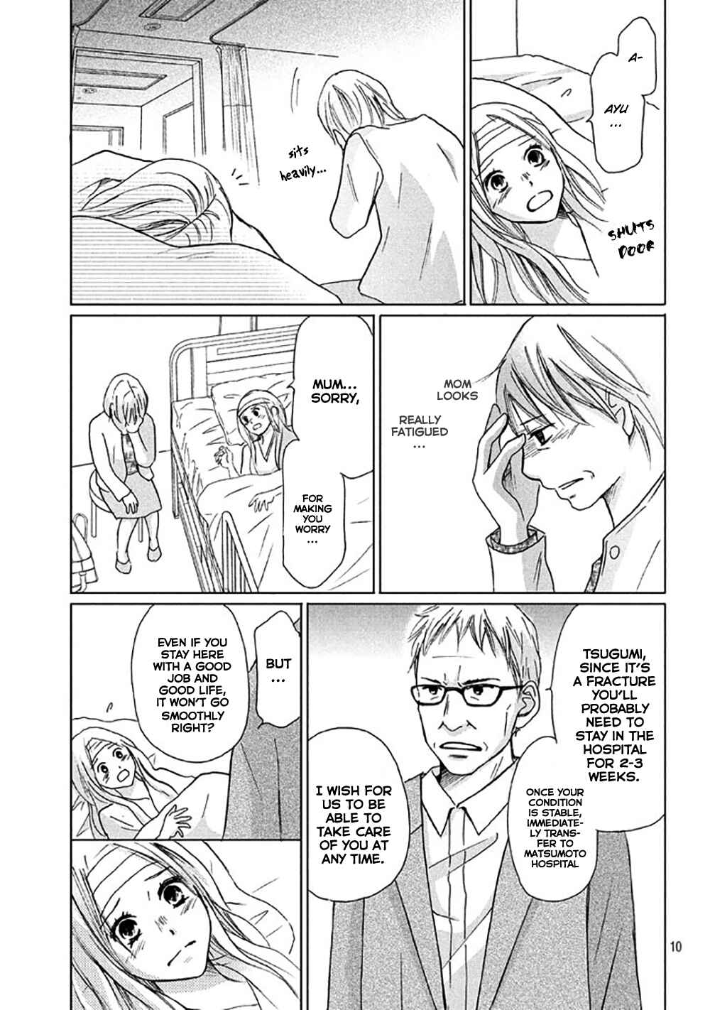 Page 14 Chapter 10 Perfect World