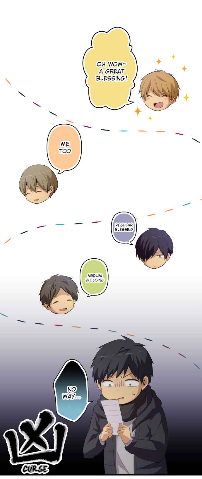 Page 2 Chapter 202 ReLIFE