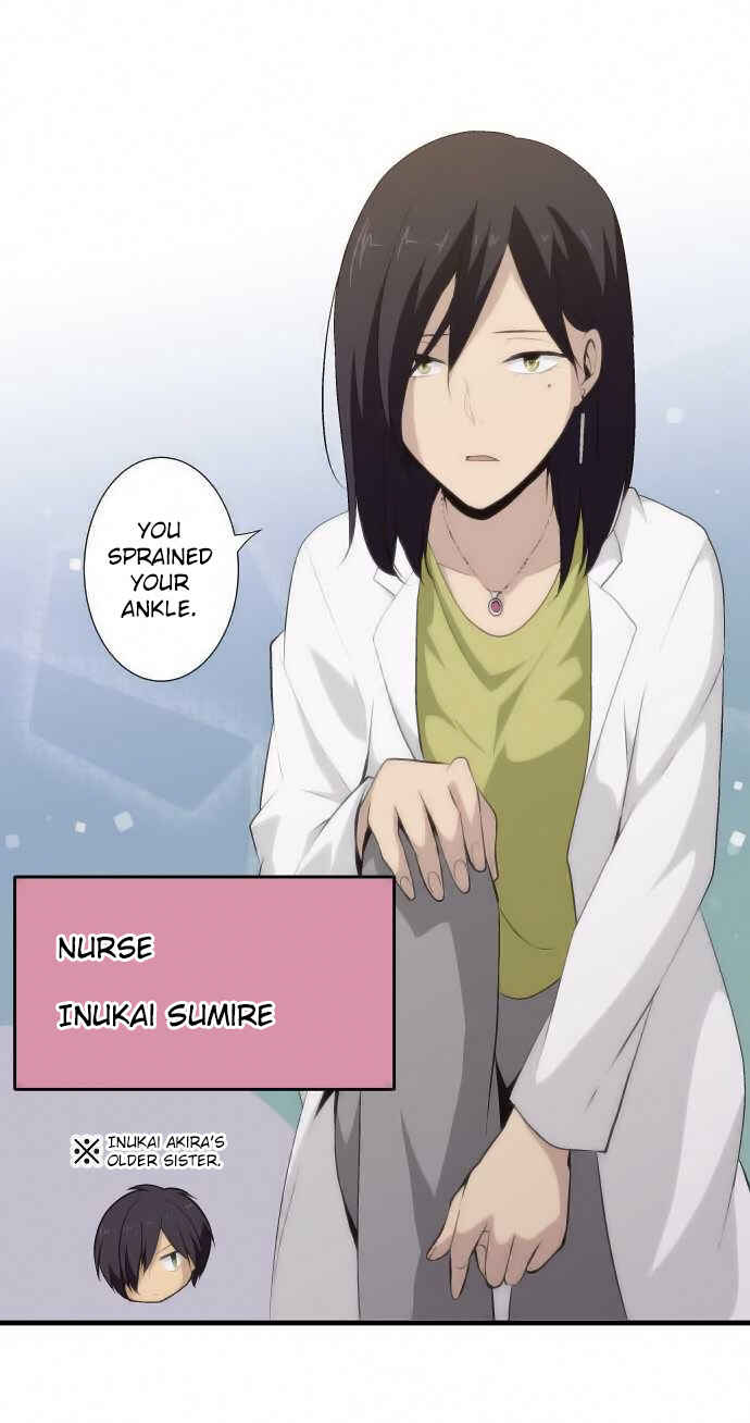 Page 7 Chapter 63 ReLIFE
