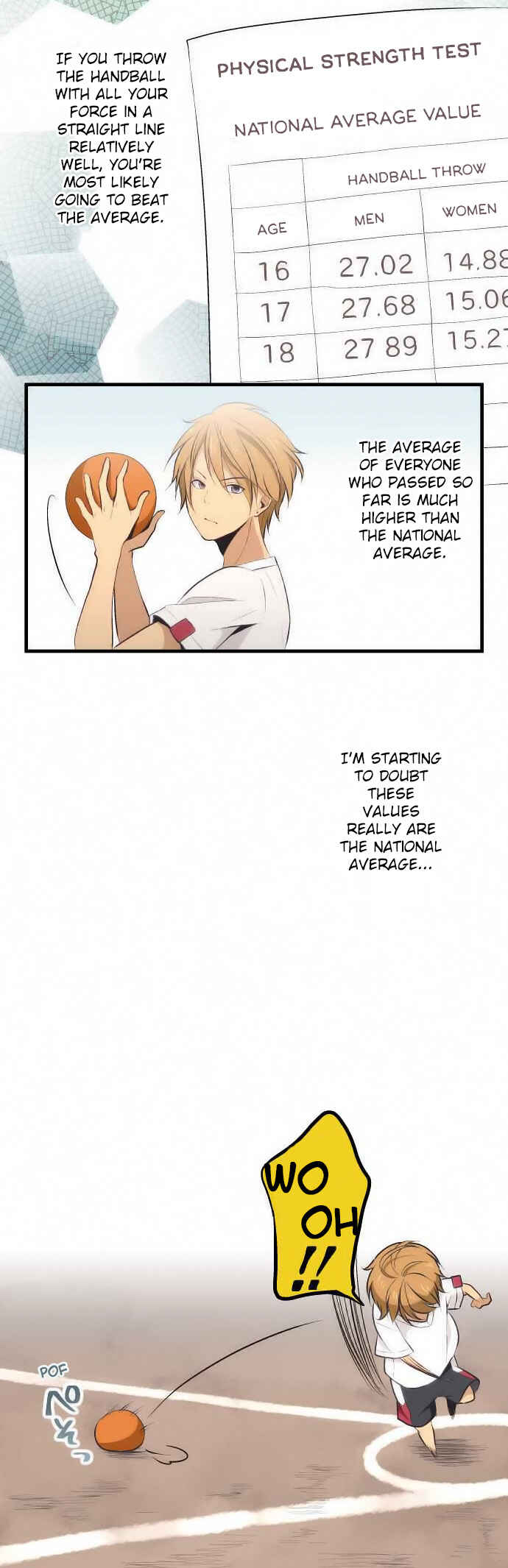 Page 15 Chapter 27 ReLIFE