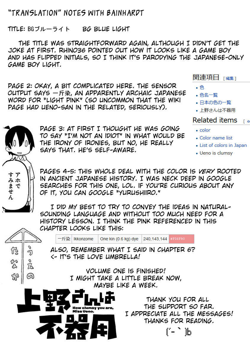 Page 13 Chapter 10 Ueno-san wa Bukiyou