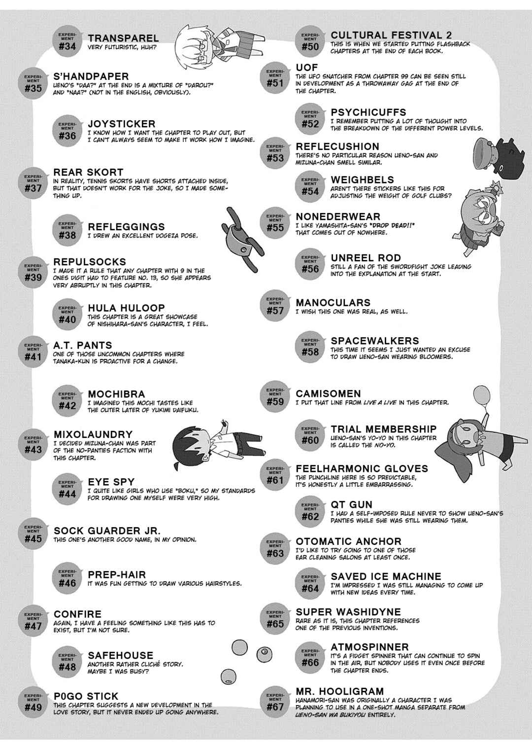 Page 16 Chapter 101 Ueno-san wa Bukiyou