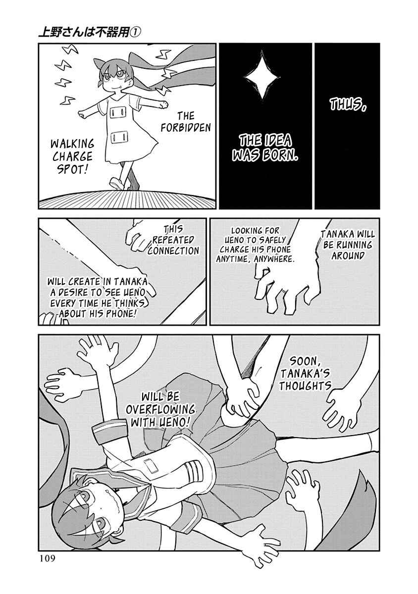 Page 9 Chapter 8 Ueno-san wa Bukiyou