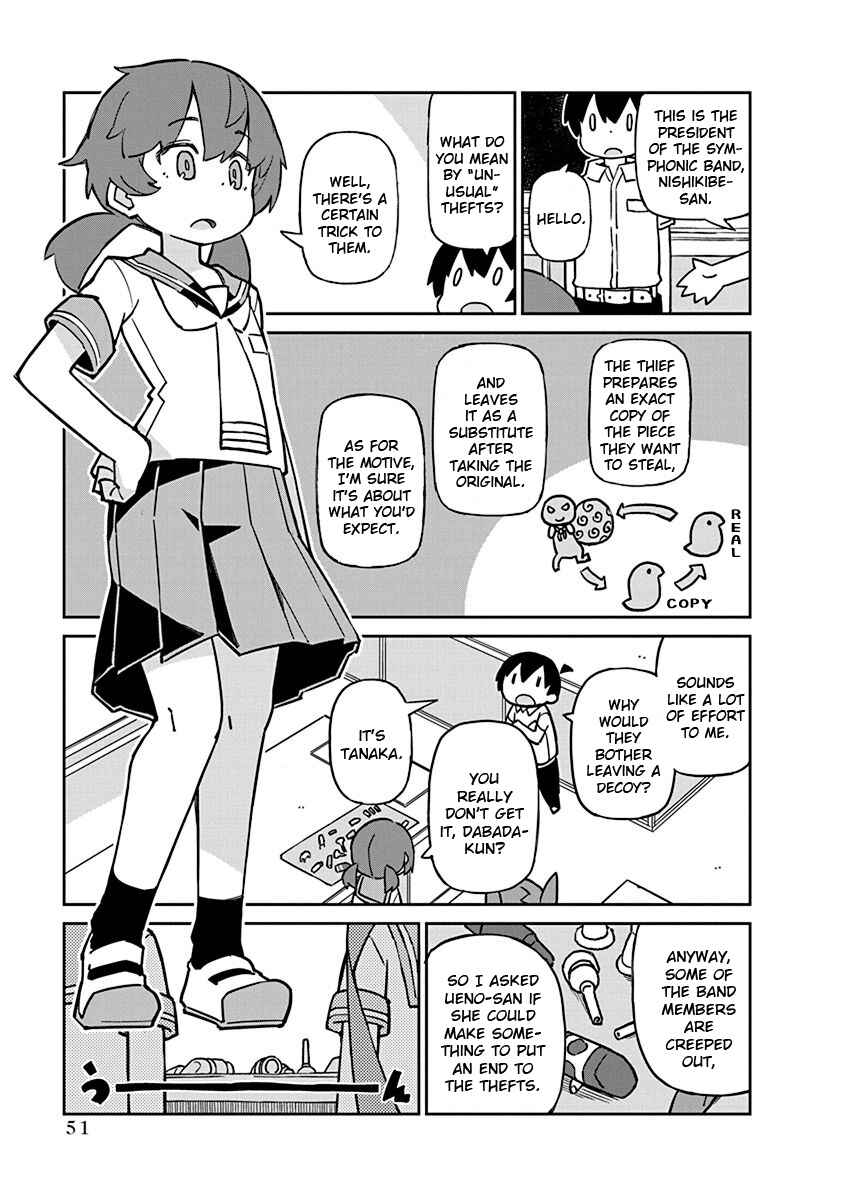 Page 3 Chapter 85 Ueno-san wa Bukiyou