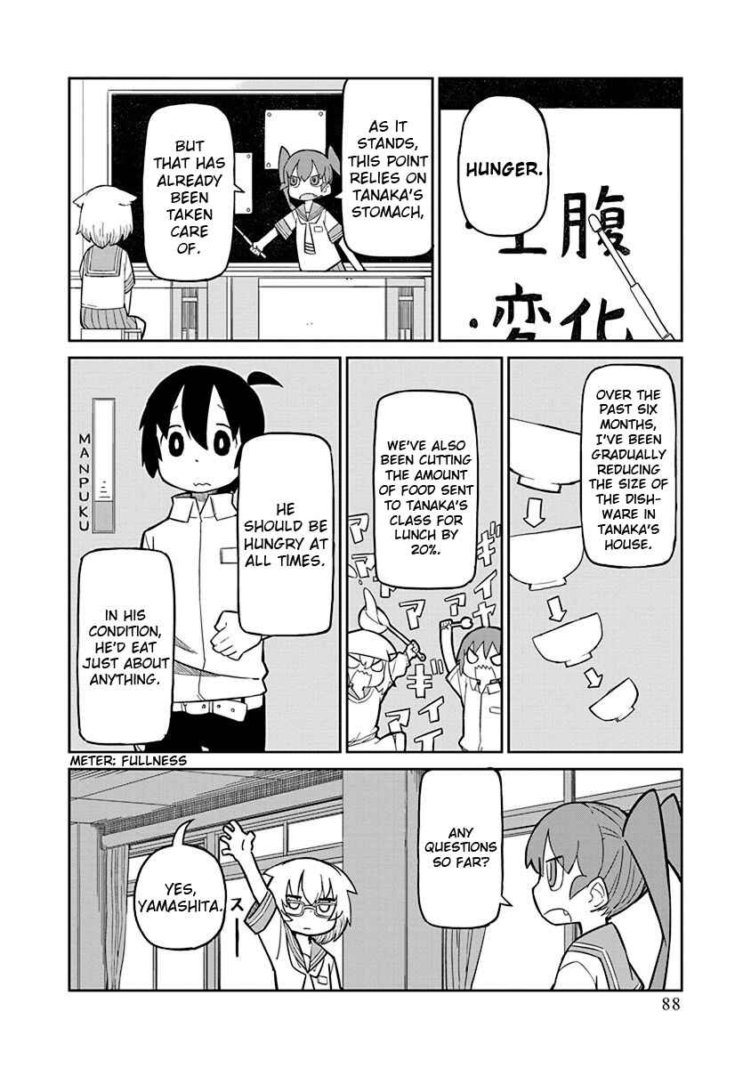 Page 2 Chapter 7 Ueno-san wa Bukiyou
