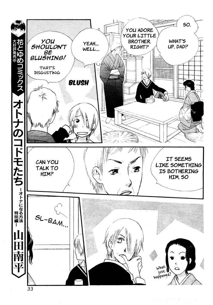 Page 31 Chapter 3 Orange Chocolate