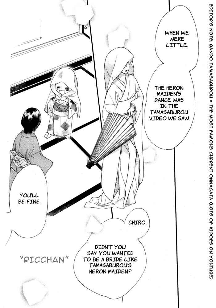 Page 8 Chapter 3 Orange Chocolate