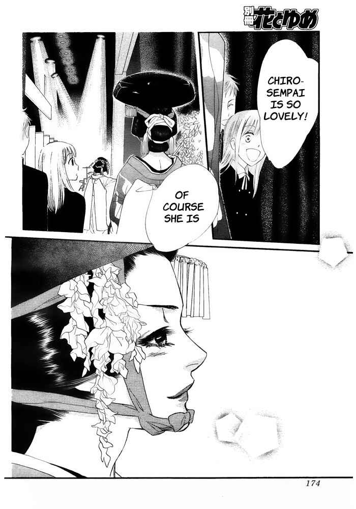 Page 20 Chapter 7 Orange Chocolate