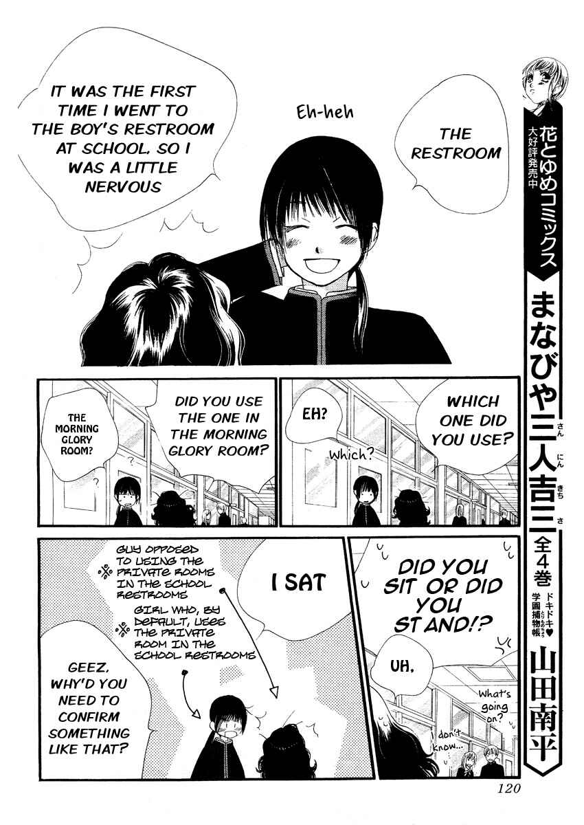 Page 15 Chapter 9 Orange Chocolate