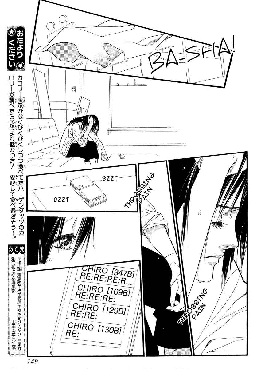 Page 44 Chapter 9 Orange Chocolate