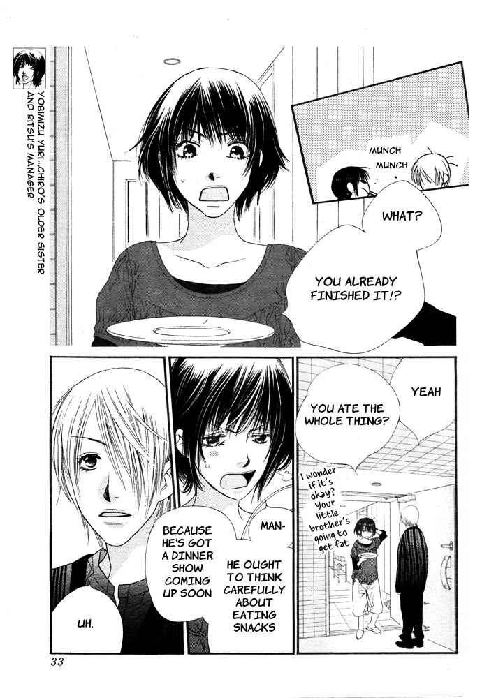 Page 28 Chapter 5 Orange Chocolate