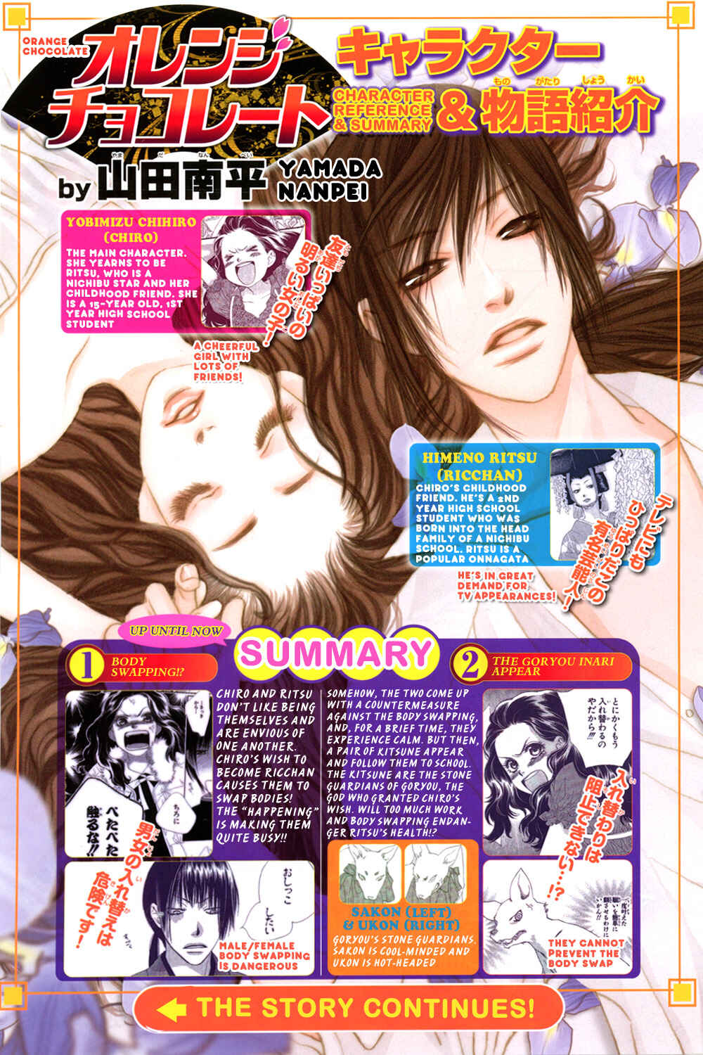 Page 2 Chapter 10 Orange Chocolate
