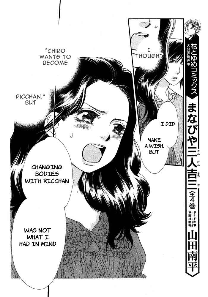 Page 19 Chapter 8 Orange Chocolate