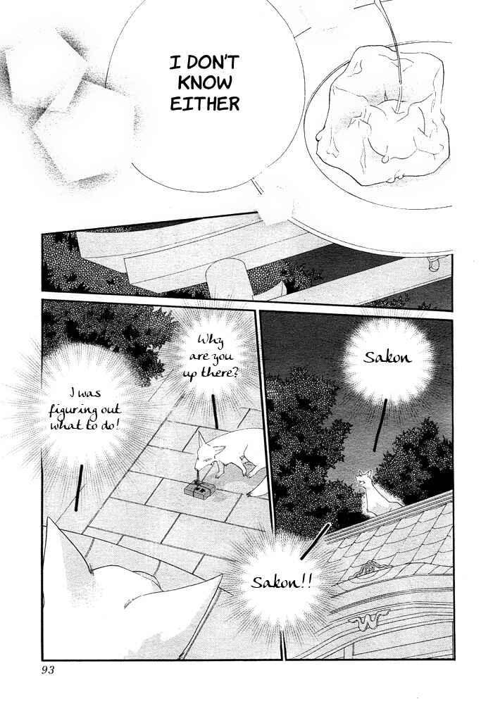 Page 38 Chapter 8 Orange Chocolate