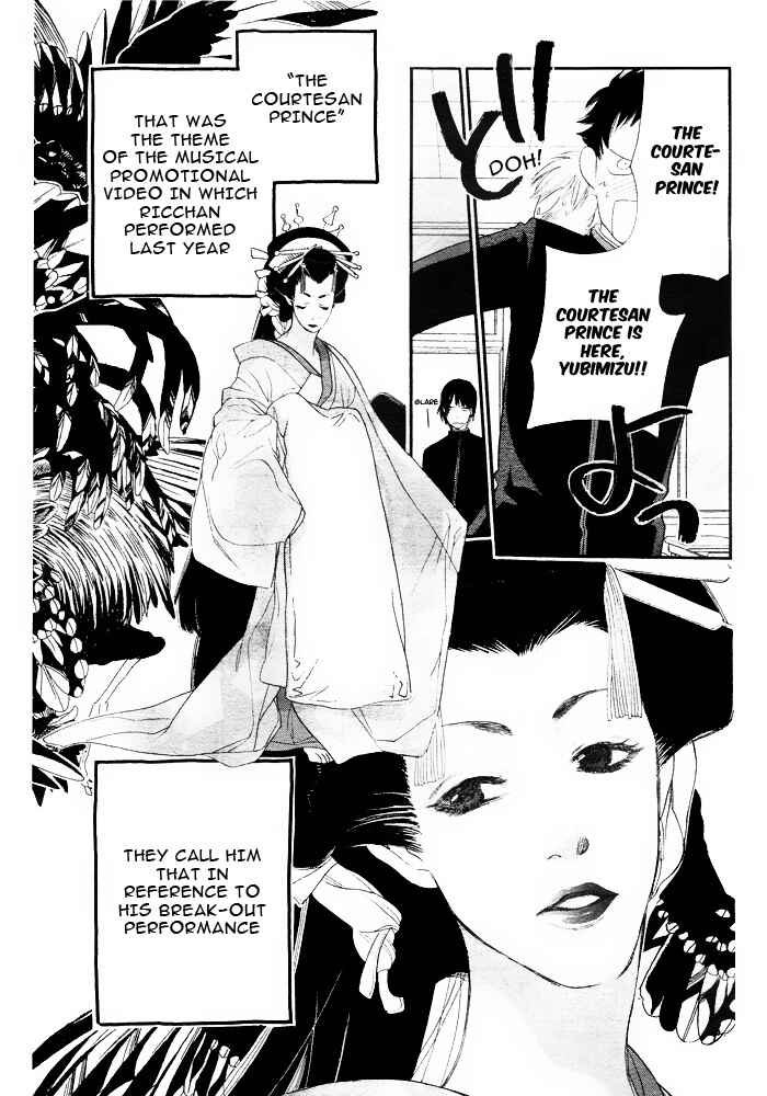 Page 20 Chapter 1 Orange Chocolate
