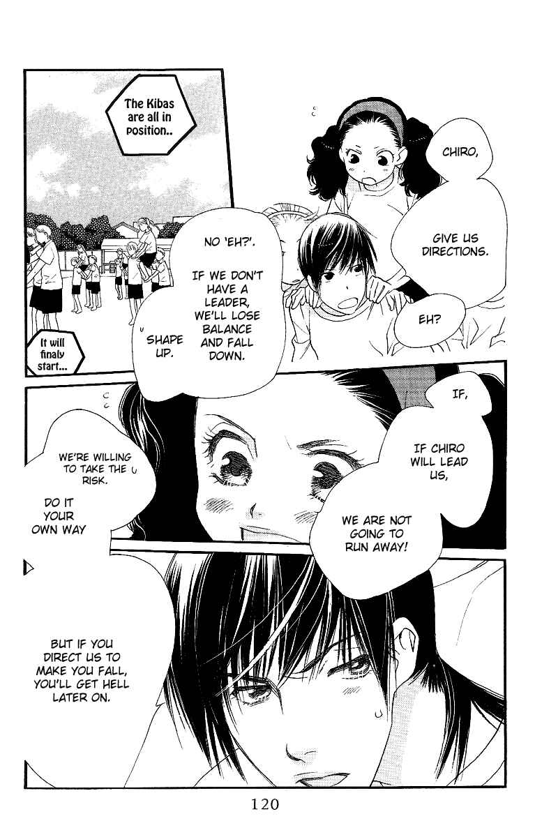 Page 25 Chapter 23 Orange Chocolate