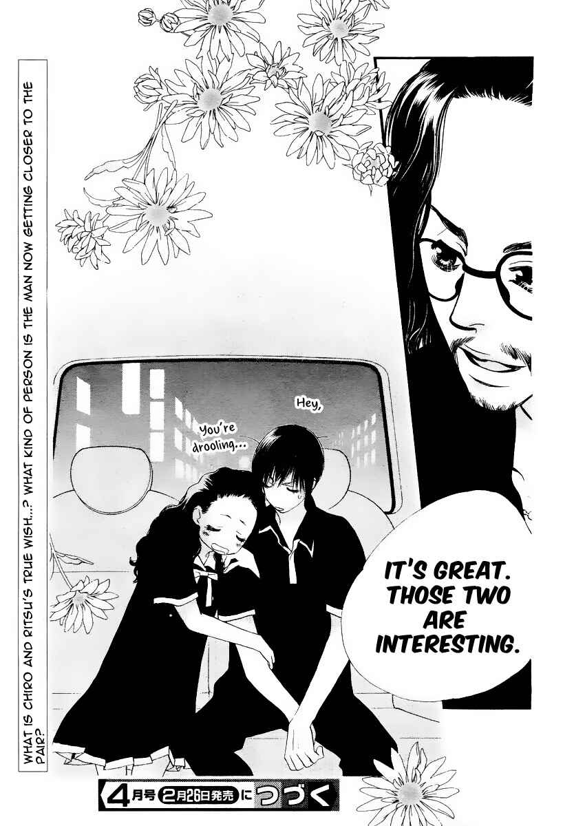 Page 46 Chapter 14 Orange Chocolate