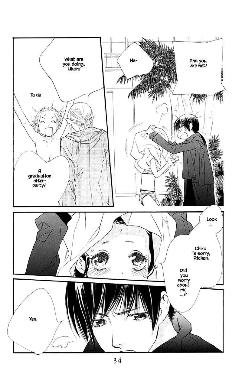 Page 7 Chapter 41.2 Orange Chocolate