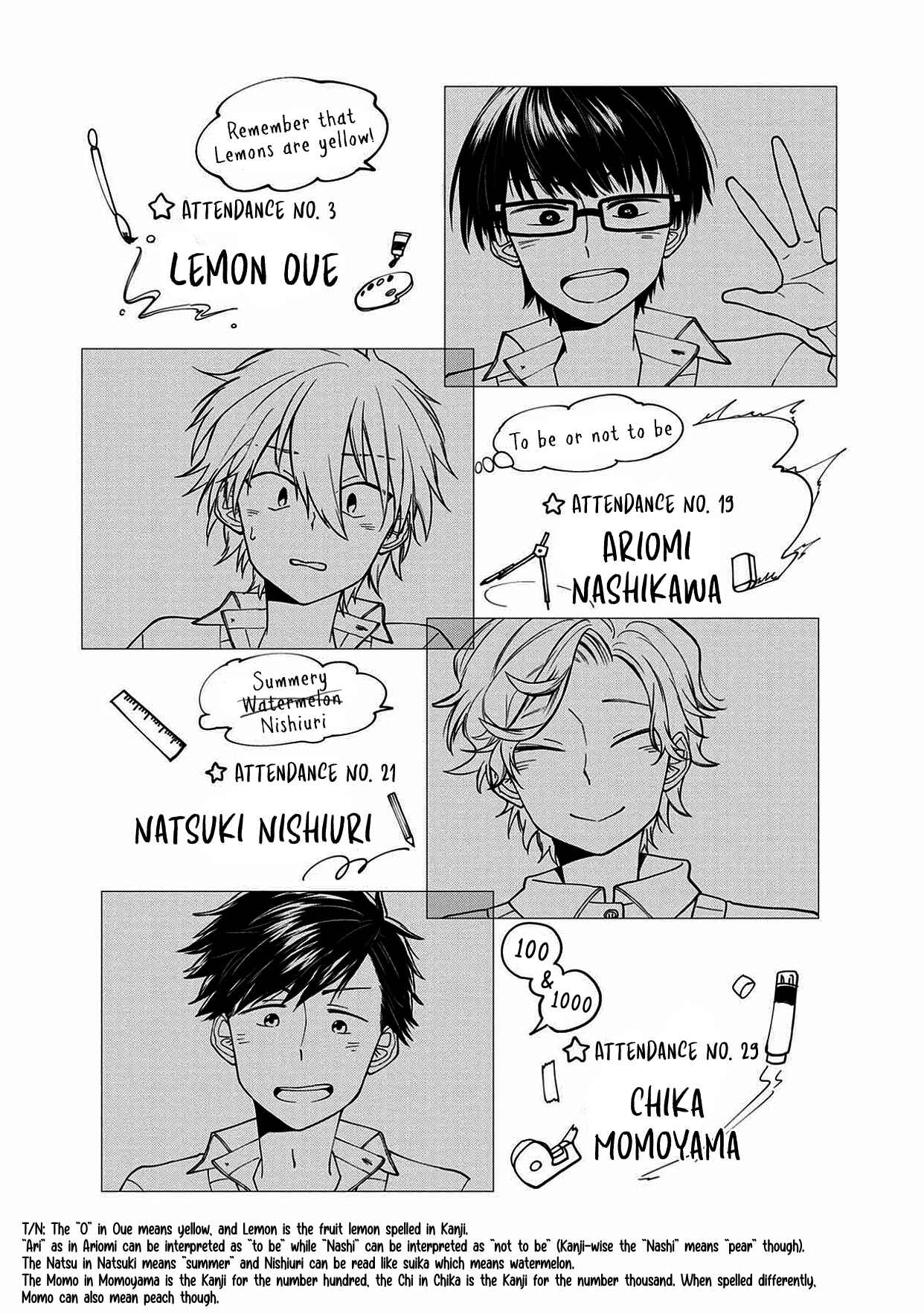 Page 29 Chapter 3 Ore, Gentei Commusho Nande