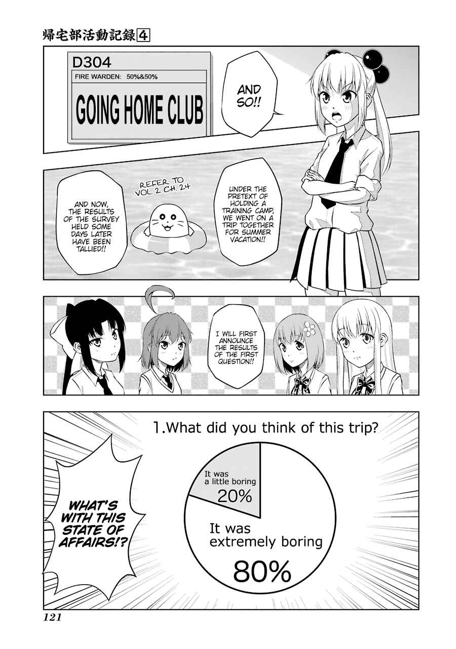 Page 1 Chapter 50 Kitakubu Katsudou Kiroku