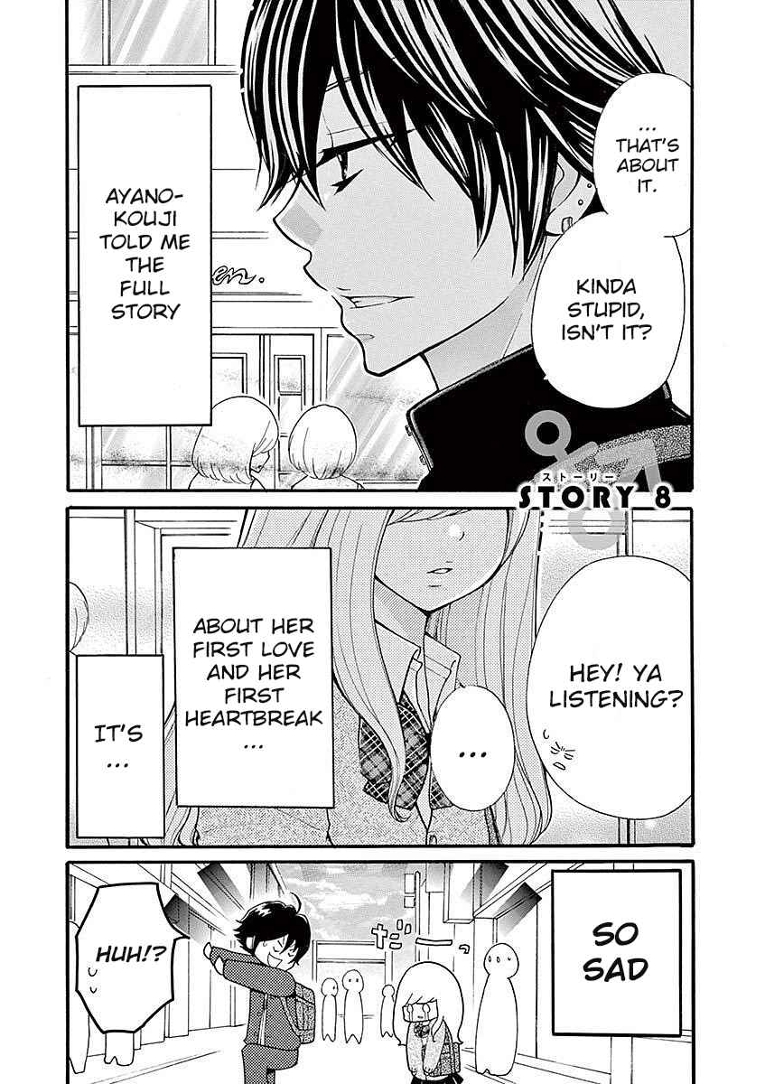 Page 1 Chapter 20 Momoiro Ome-chen