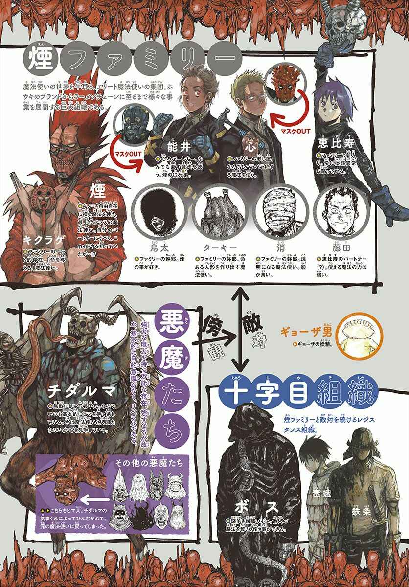 Page 3 Chapter 157 Dorohedoro