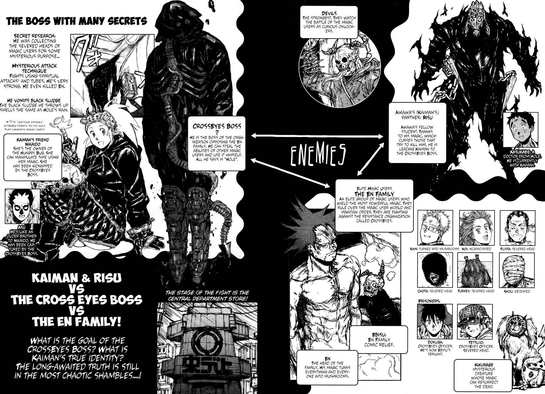 Page 5 Chapter 132 Dorohedoro