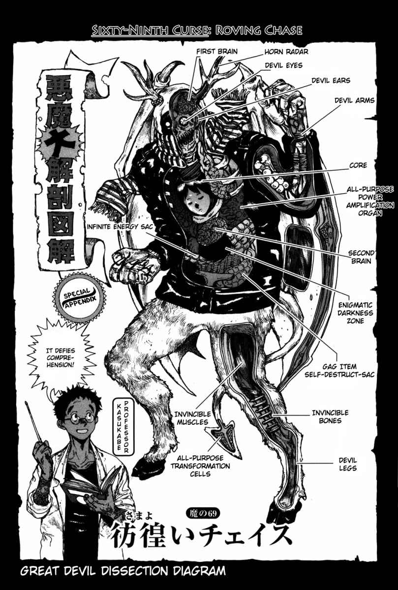 Page 1 Chapter 69 Dorohedoro