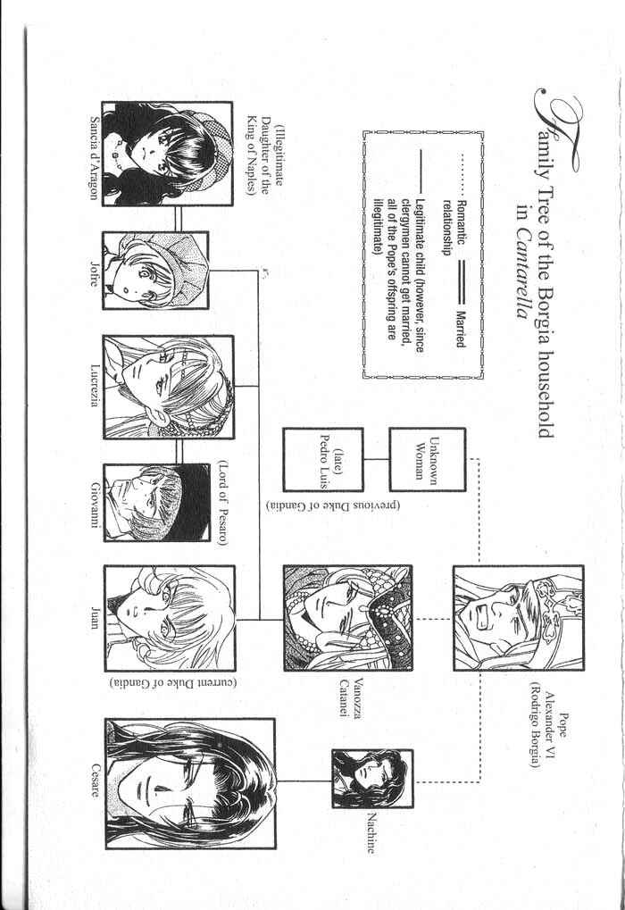 Page 189 Chapter 1 Cantarella