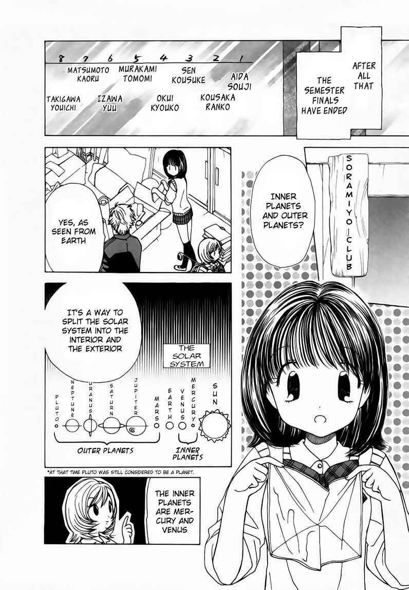 Page 2 Chapter 4 Look at☆the Sky