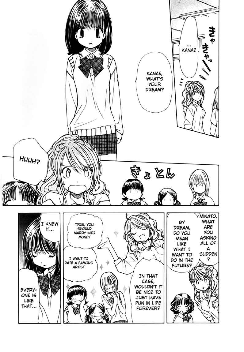 Page 7 Chapter 8 Look at☆the Sky