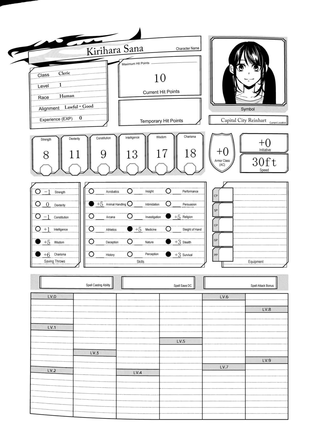 Page 9 Chapter 2 Isekai Munchkin - HP 1 no Mama de Saikyou Saisoku Dungeon Kouryaku