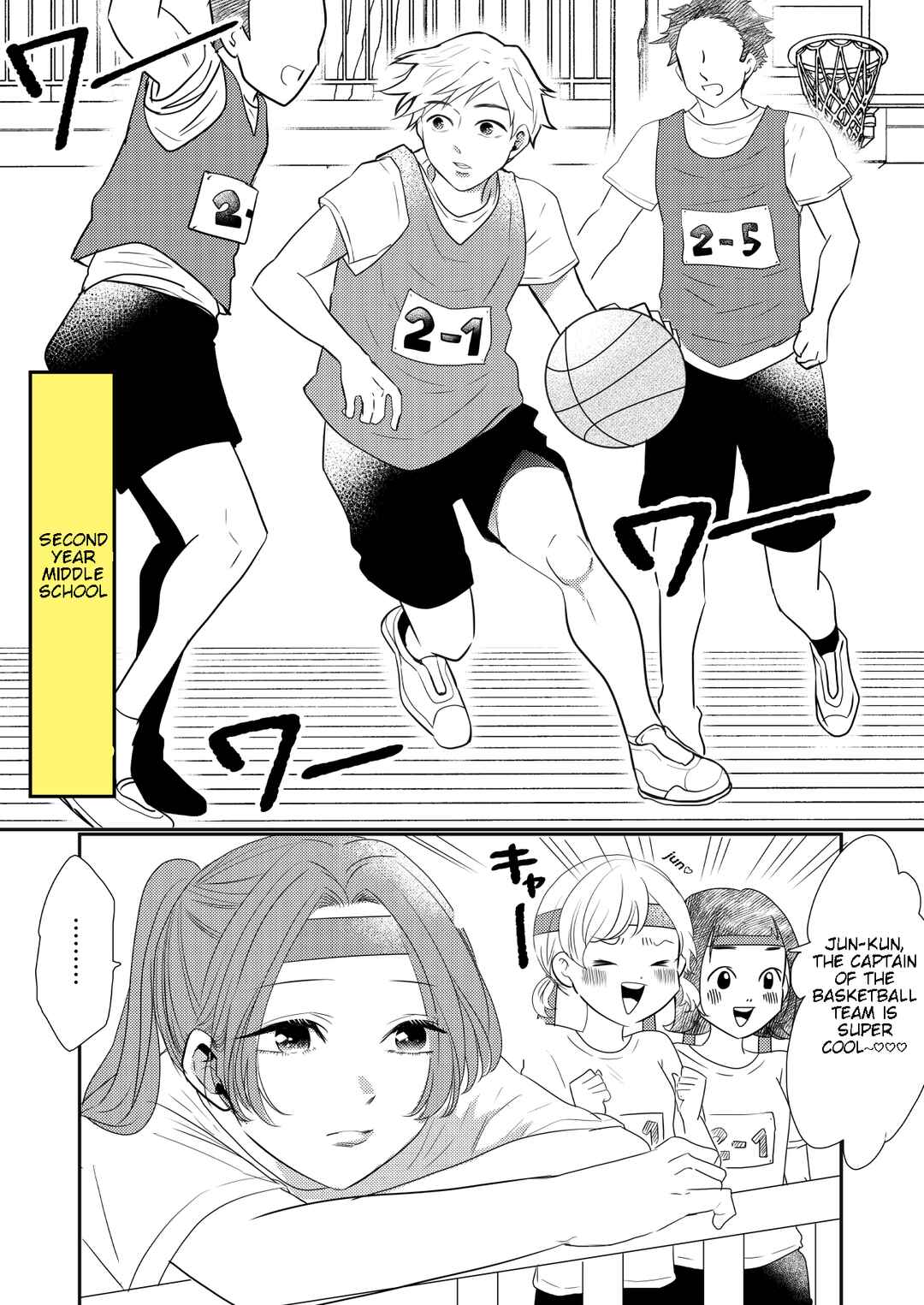 Page 1 Chapter 8 Osananajimi ni Kokuhaku Shitai Shougakusei ga 1-wa-goto ni Utsukushiku Seichou Shiteiku Hanashi.