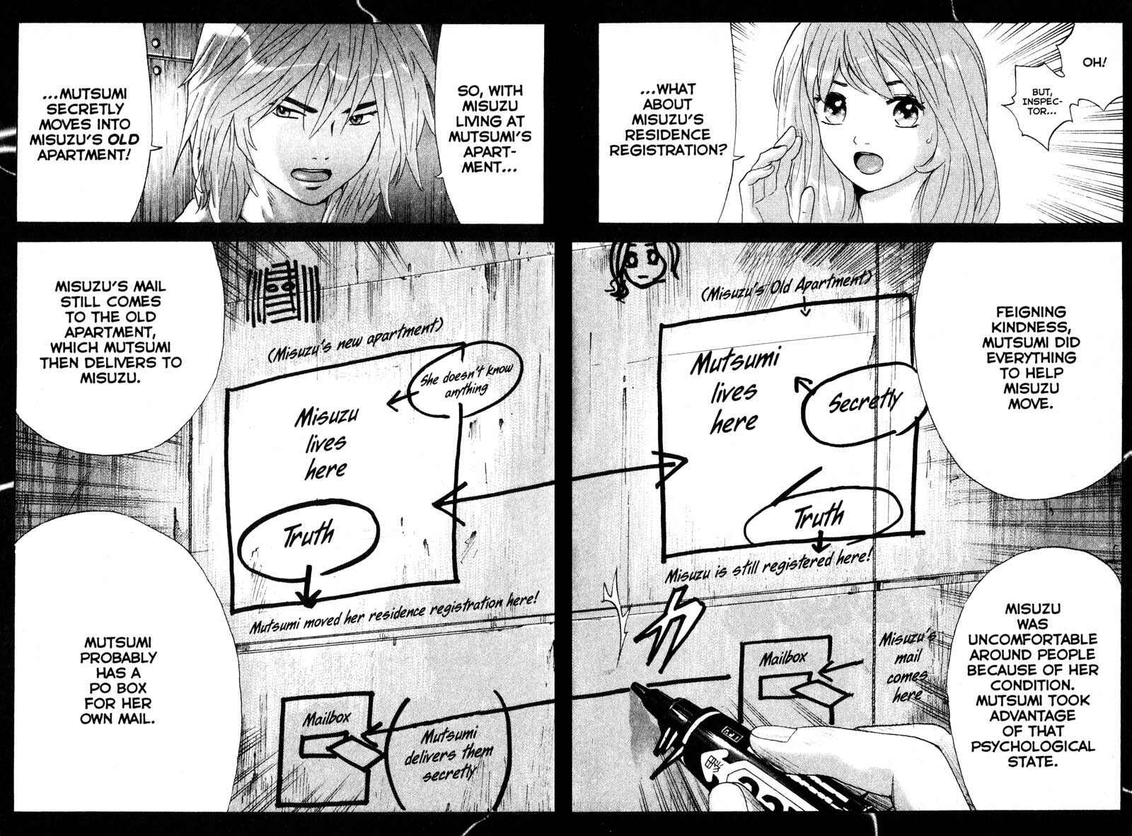 Page 4 Chapter 61 Remote