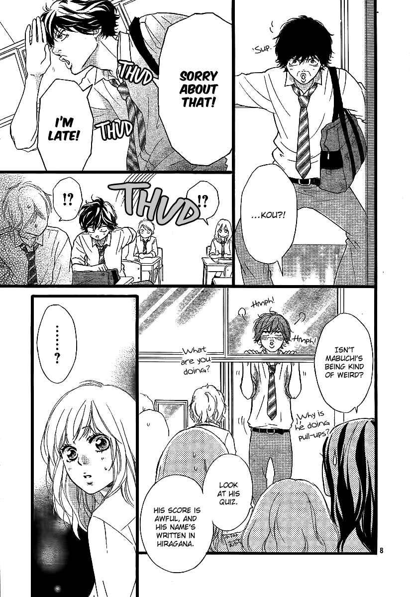 Page 8 Chapter Unknown_19a2 My Love Ride!!