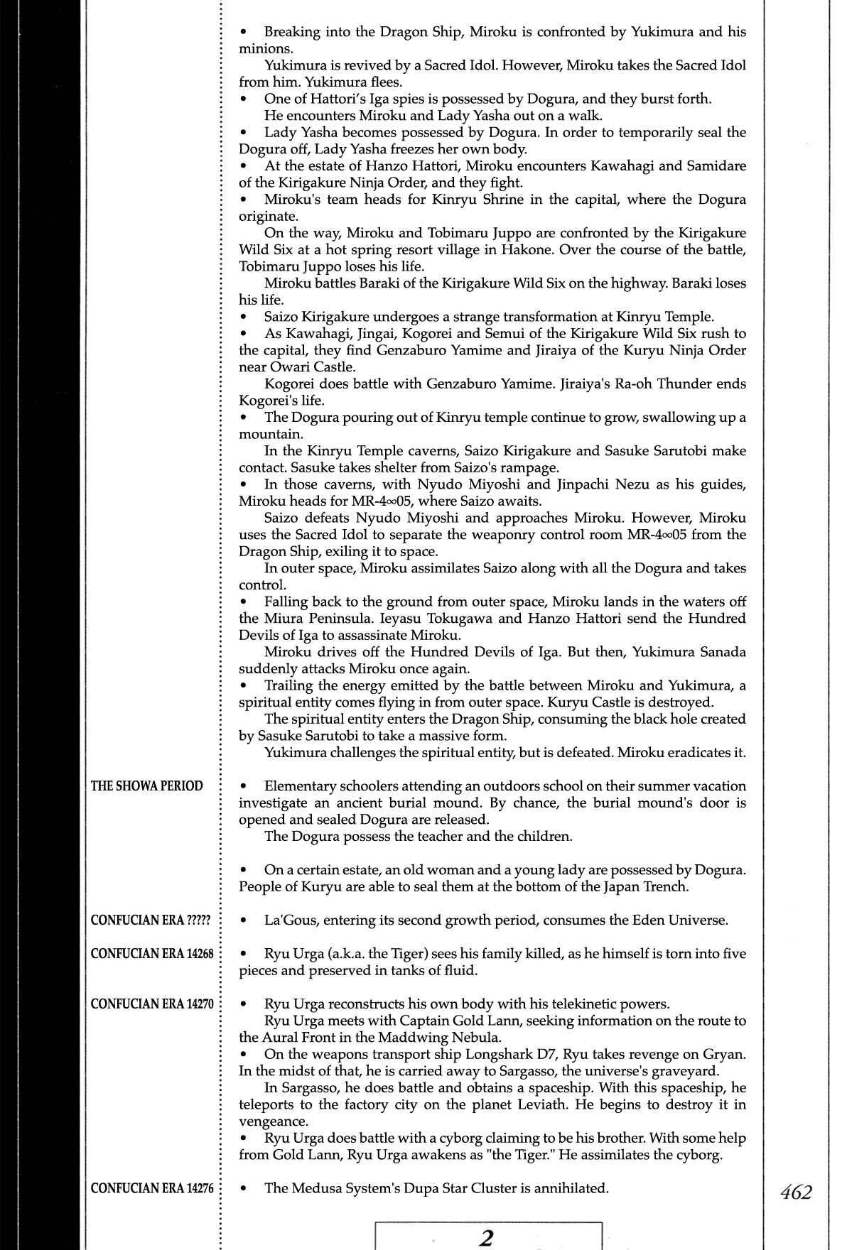 Page 59 Chapter 9 Records of Nothingness